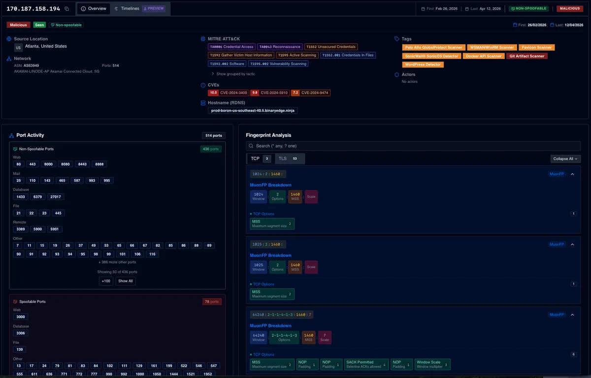 ELLIO threat intelligence dashboard showing IP 179.187.158.194 from Atlanta with malicious classification, MITRE attack tactics, 514 open ports, and network fingerprint analysis including TCP options and vulnerability data.