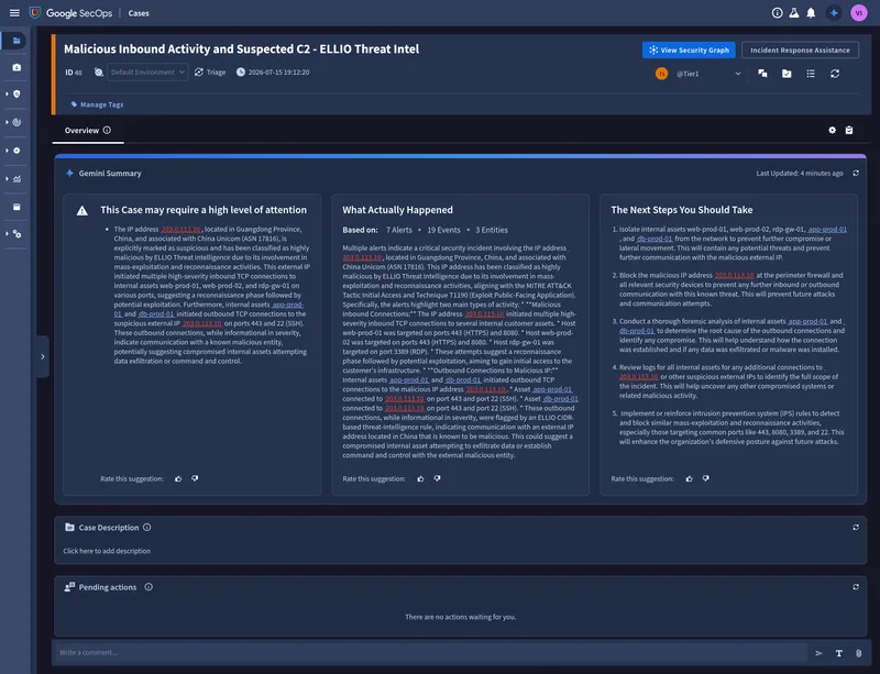 Image shows Google SecOps environment - cases with Geminy summary on Malicious Inbound Activity and Suspected C2, based on data provided ELLIO Threat Intelligence.