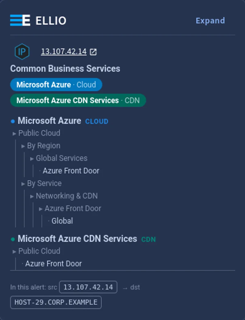 Image shows Google SecOps environmentwith IP intelligence provided by ELLIO Threat Intelligence