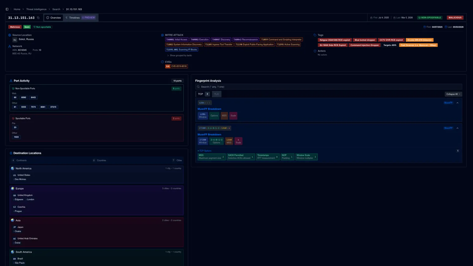 ELLIO threat intelligence dashboard showing IP 91.13.161.169 from Saudi Arabia with MITRE attack techniques, port activity analysis, destination locations across continents, and fingerprint analysis with CVE vulnerabilities detected.