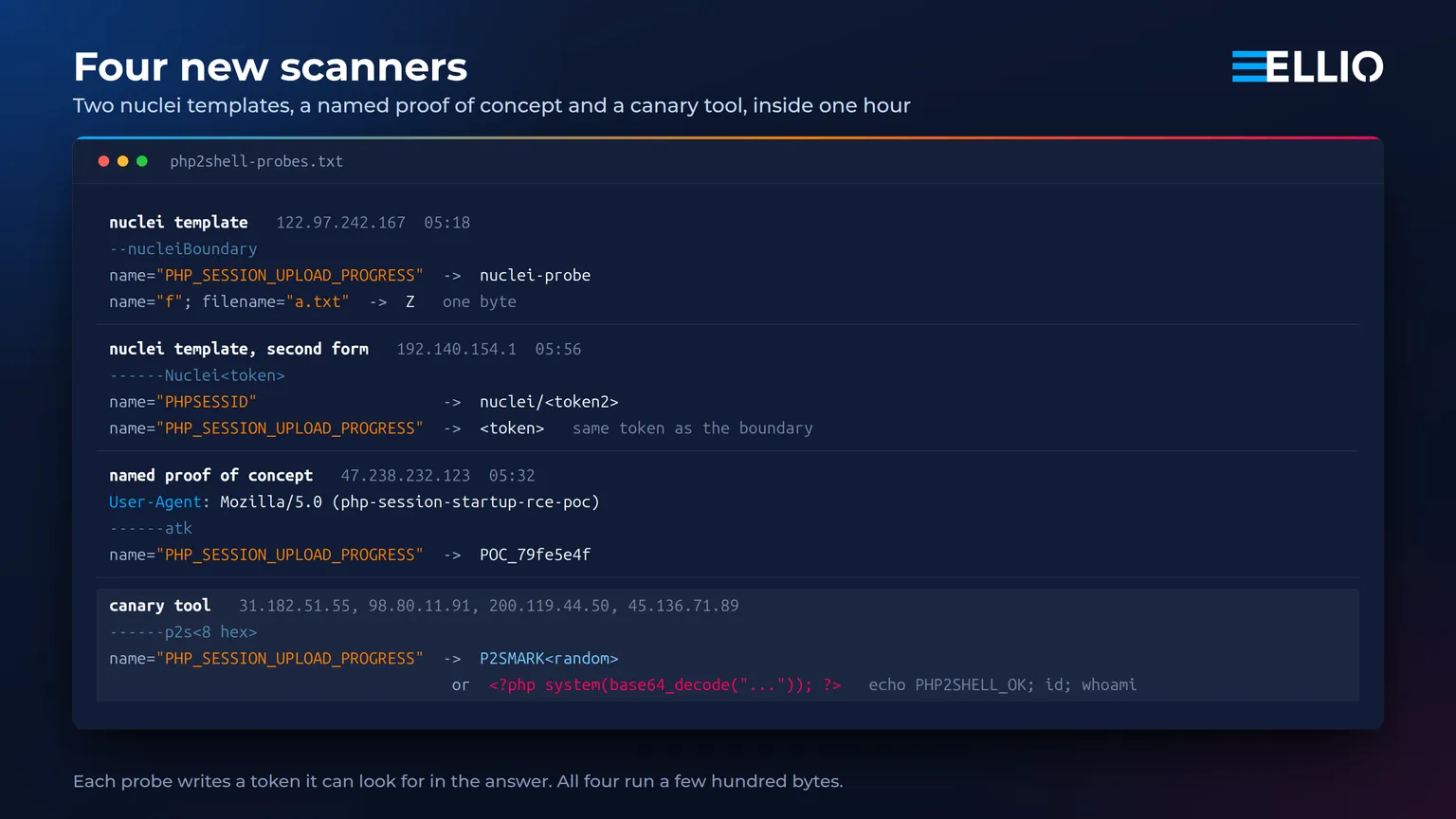 Two nuclei templates, a named proof of concept and a canary tool, inside one hour.
