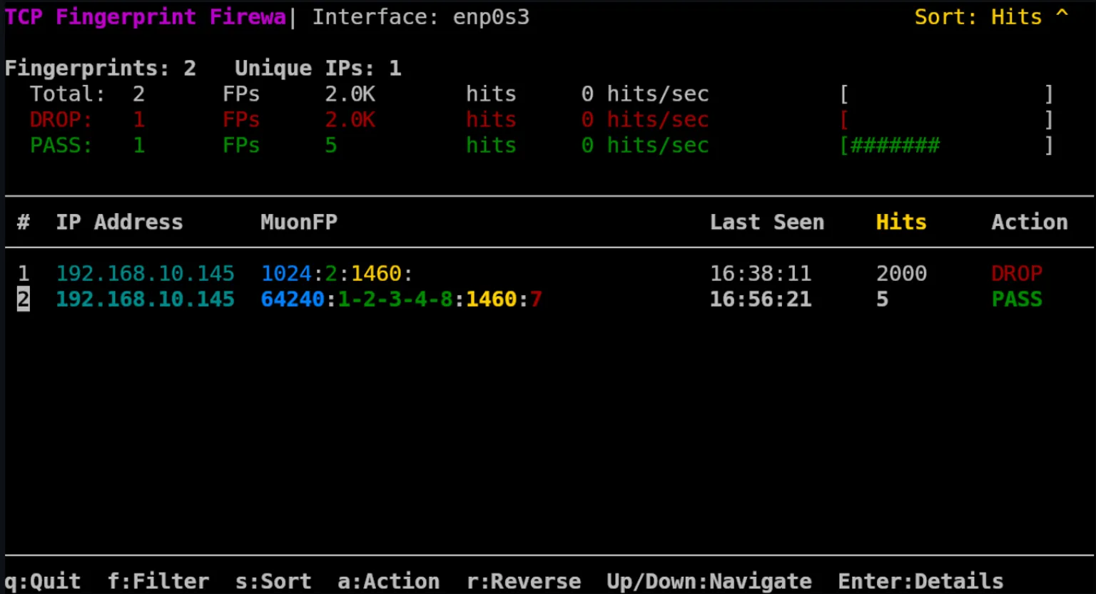 TCP Fingerprint Firewall dashboard showing 2 fingerprints from IP 192.168.10.145, with 2000 hits dropped and 5 hits passed, displaying MuonFP signatures and timestamps