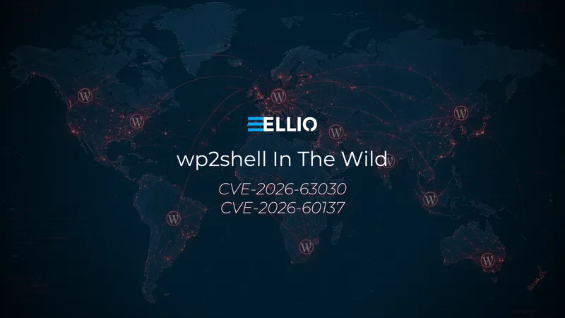 wp2shell hero image