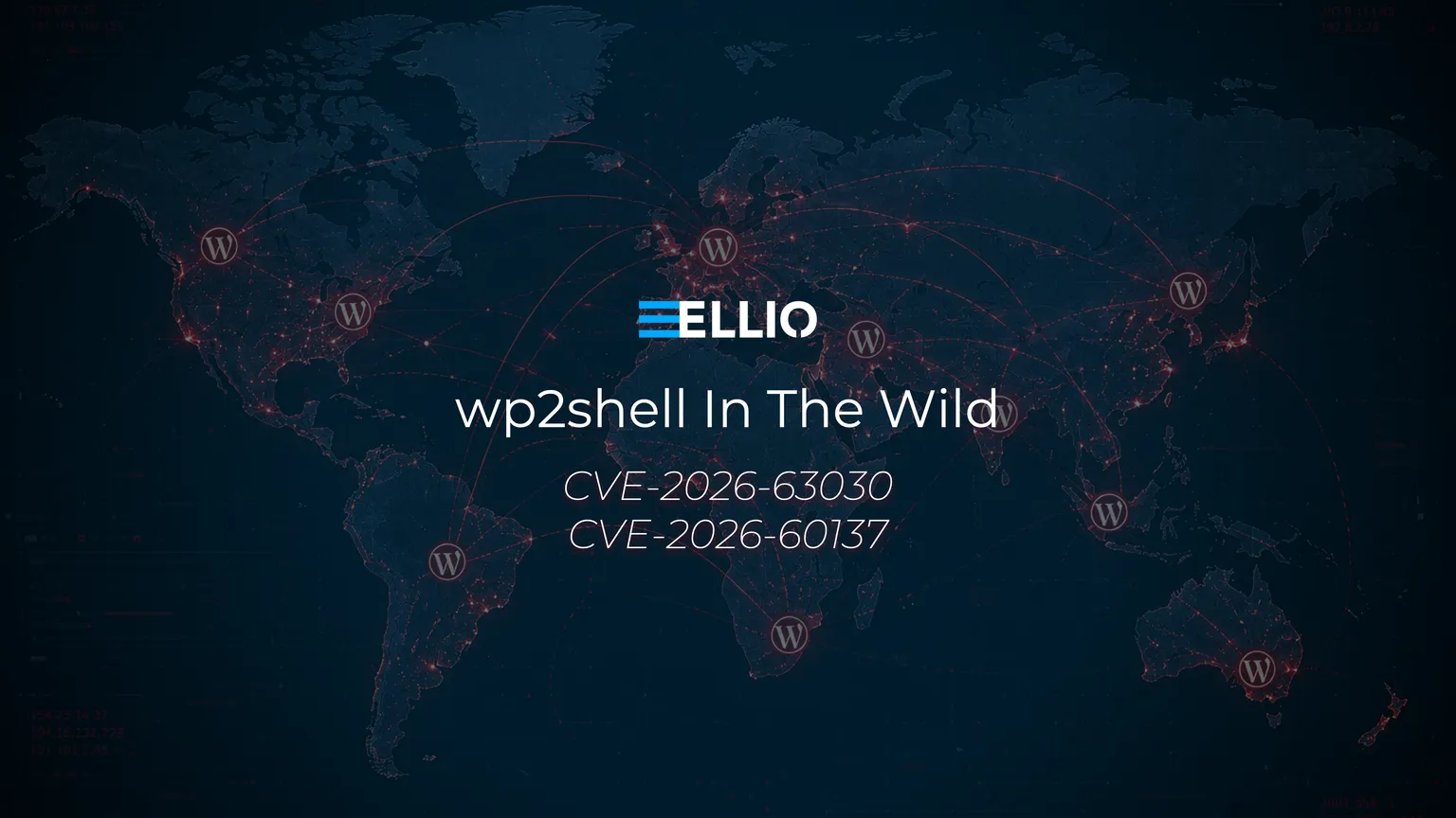 wp2shell hero image
